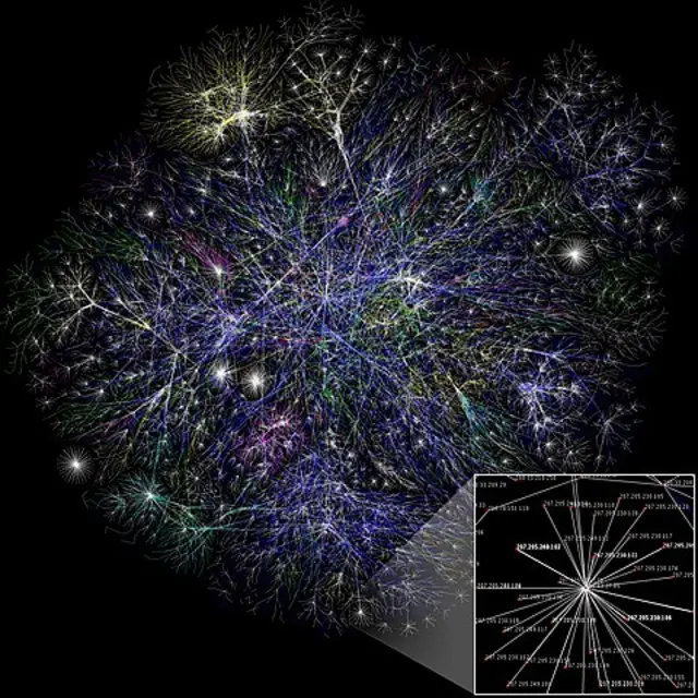 Partial map of 2005 Internet